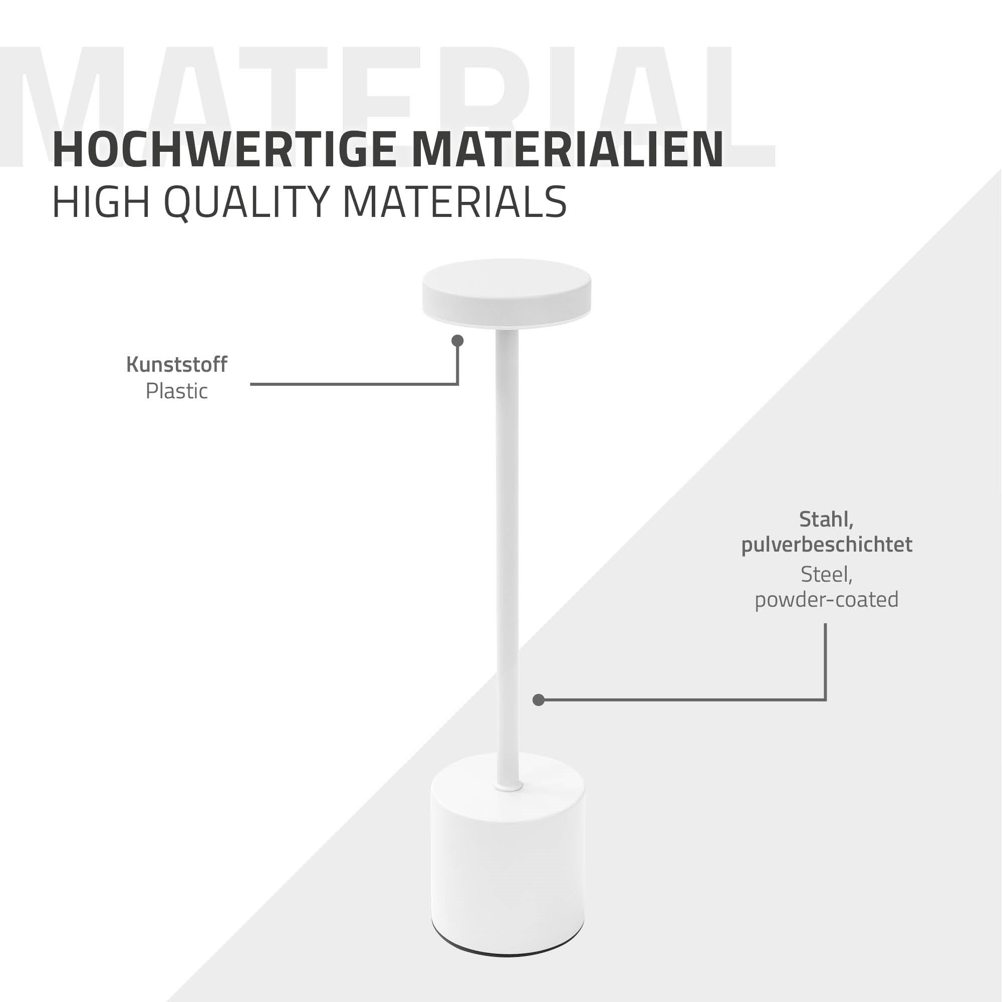 Grafik mit Beschreibung der Materialien einer Lampe, Kunststoff und pulverbeschichteter Stahl.