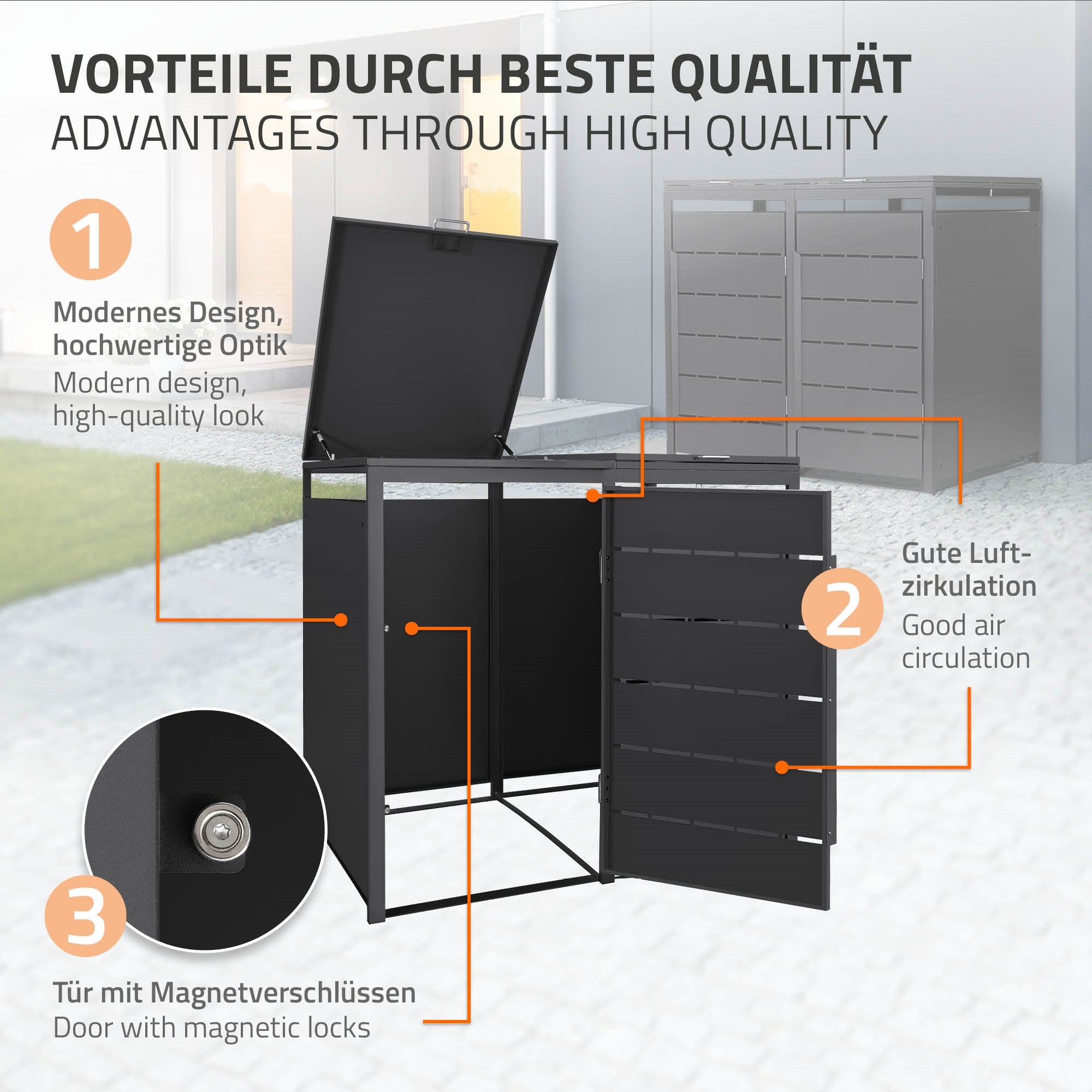 Grafik mit Vorteilen eines Produkts, modernem Design und guter Luftzirkulation.