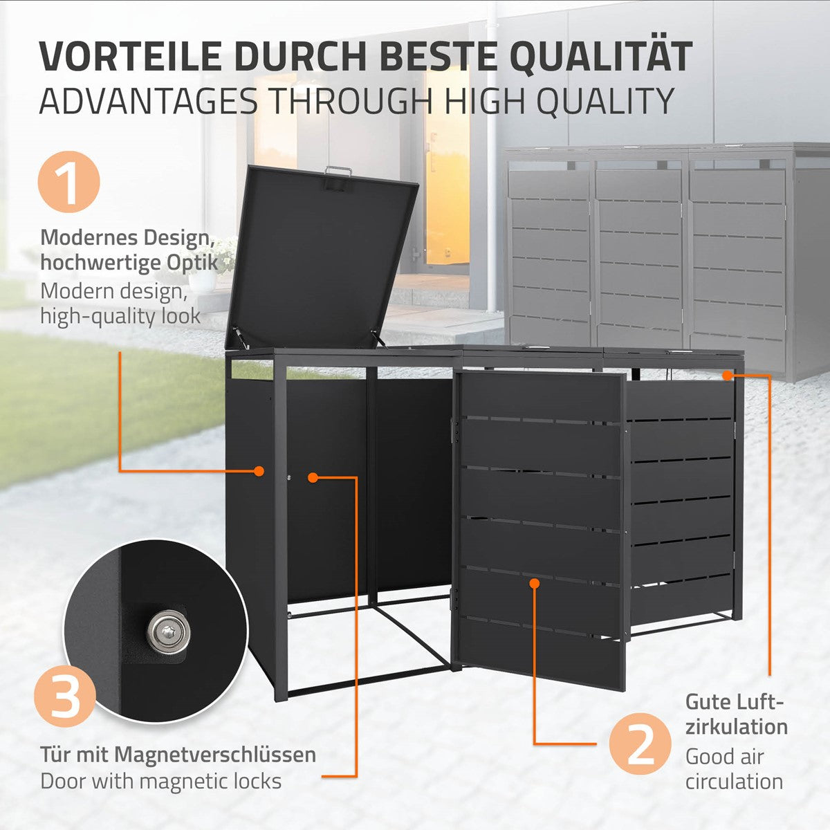 Grafik mit Informationen zu einer Mülltonnenbox, zeigt Design und Funktionen.