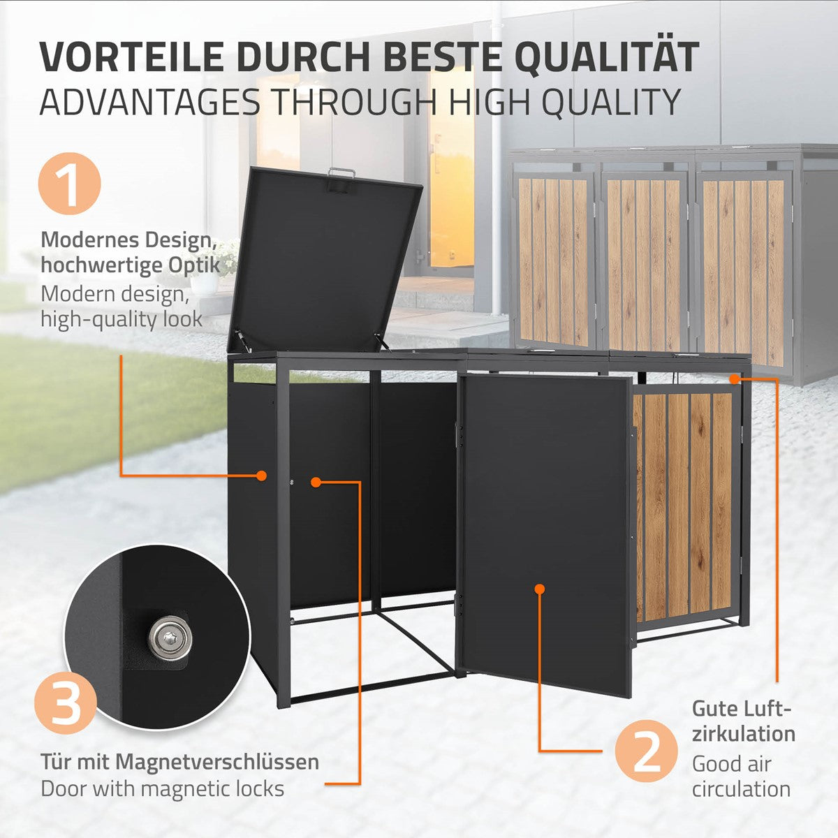Grafik mit Vorteilen einer Mülltonnenbox, modernem Design und guter Luftzirkulation.