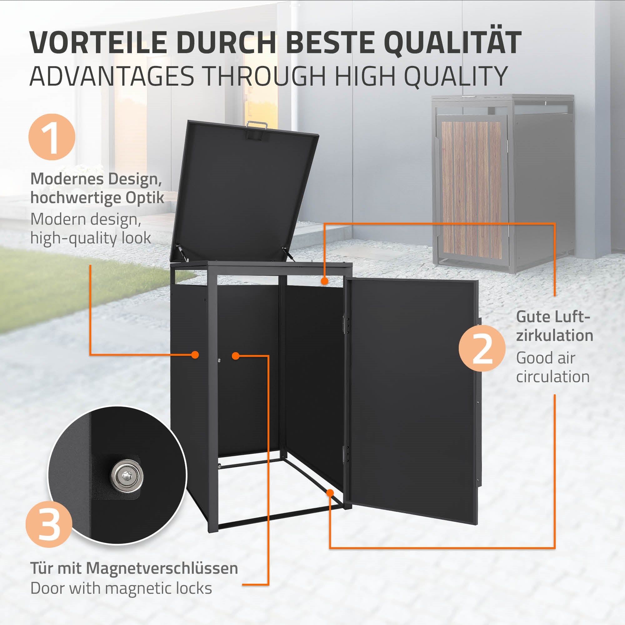 Grafik mit Vorteilen einer Mülltonnenbox, inklusive Design und Luftzirkulation.