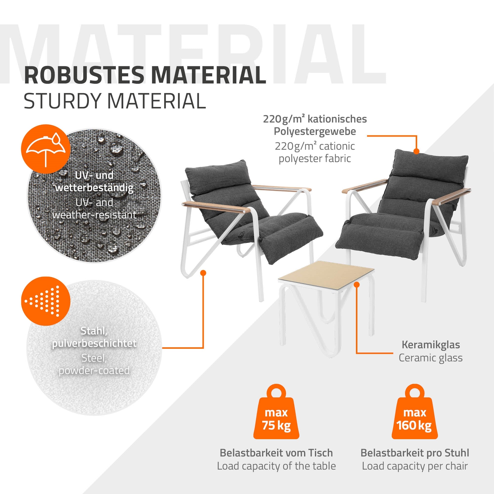 Detaljevisning af en stol med grå polstring og bord, materialebeskrivelse.