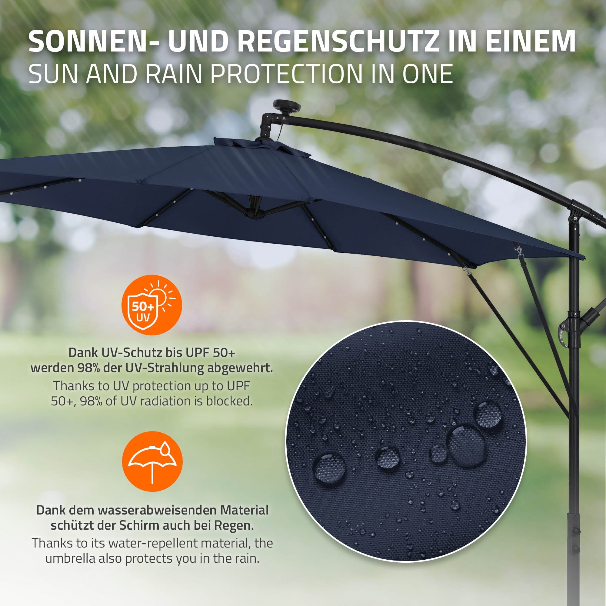 Sonnenschirm in Blau mit Wasser- und UV-Schutz, Detailaufnahme des Materials.