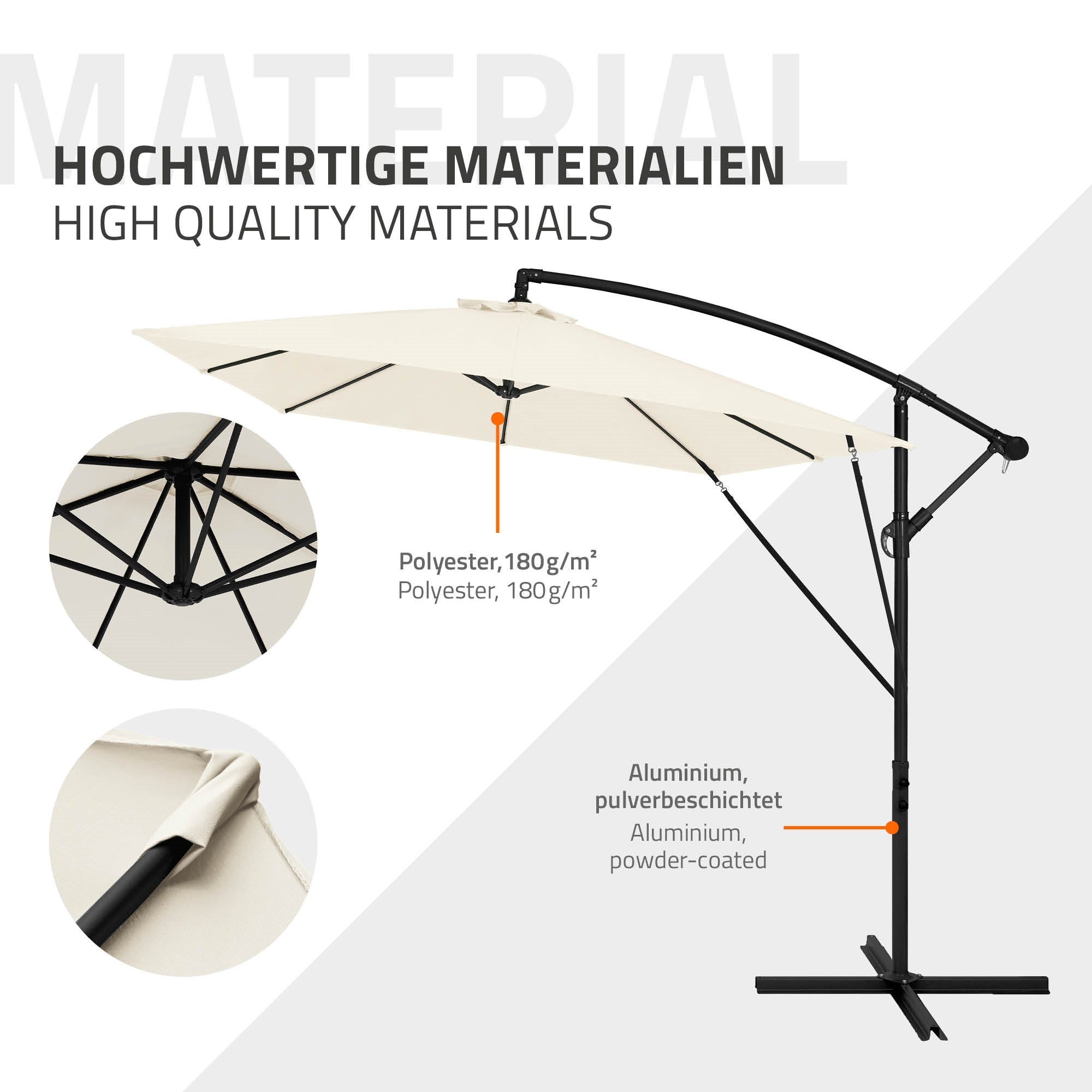 Detailansicht eines Ampelschirms mit Materialien und Beschreibungen.