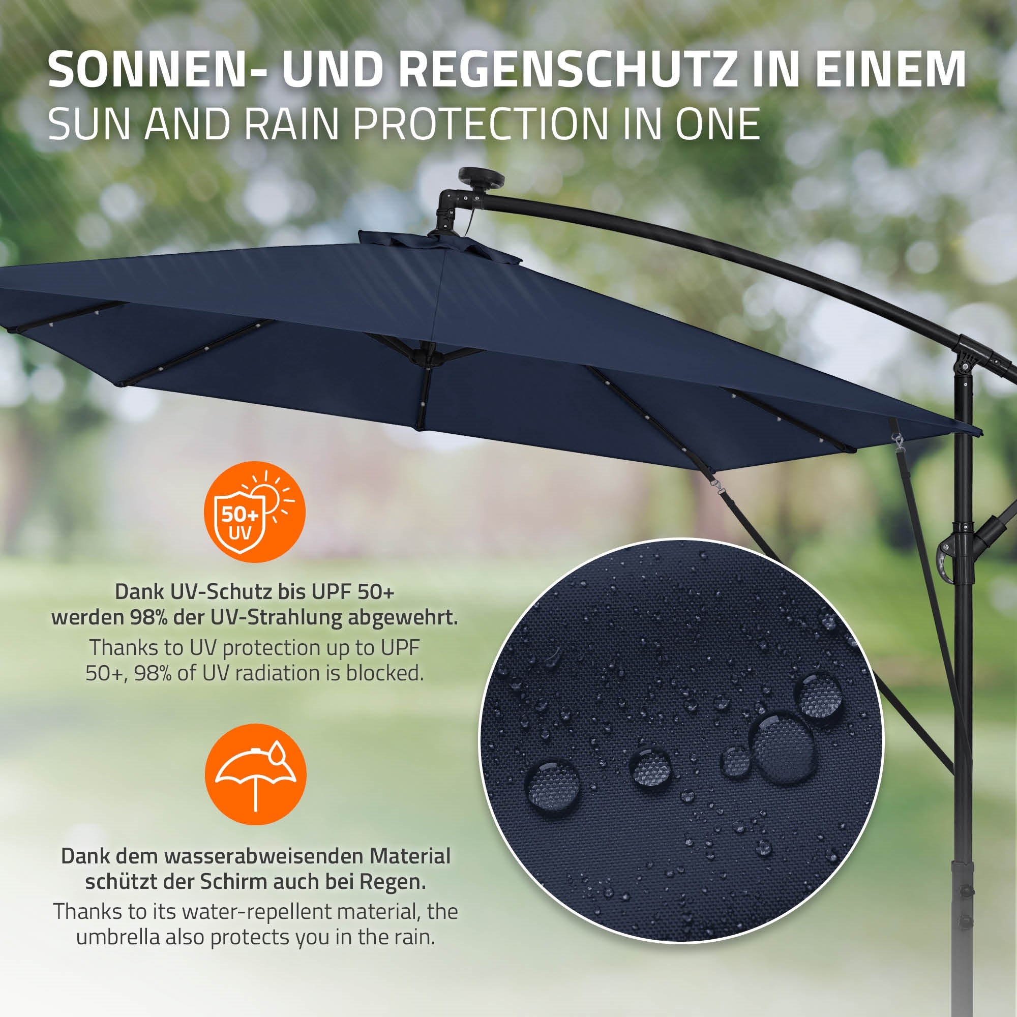 Dunkelblauer Sonnenschirm mit Wasser- und UV-Schutz, auf einem Gartenhintergrund.