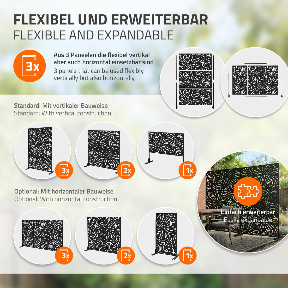 Infografik om fleksible og udvidelige paneler med forskellige konstruktioner.