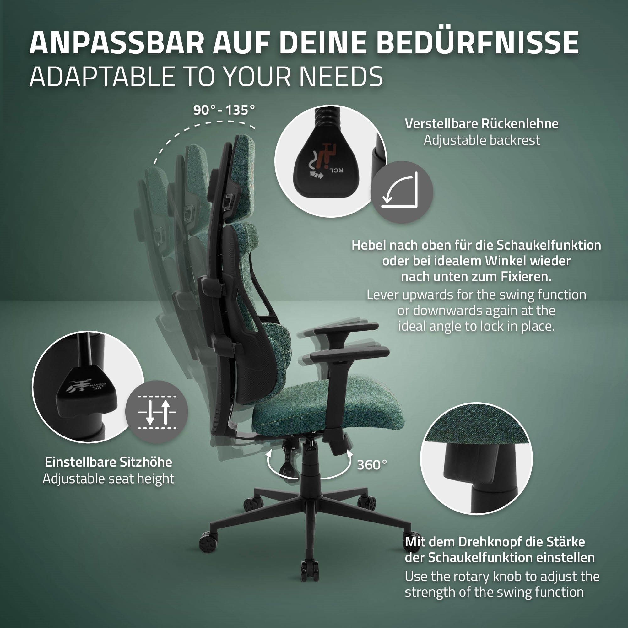 Grafik mit Funktionen eines verstellbaren Bürostuhls.