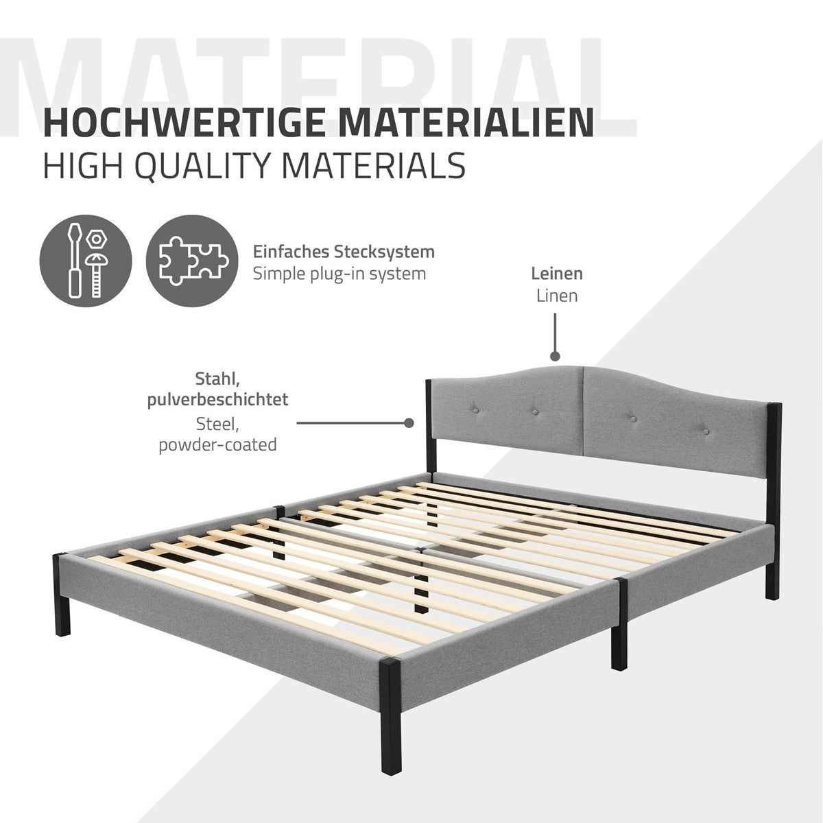 Bed frame with gray upholstery, wooden slats, and headboard, labeled with material information.