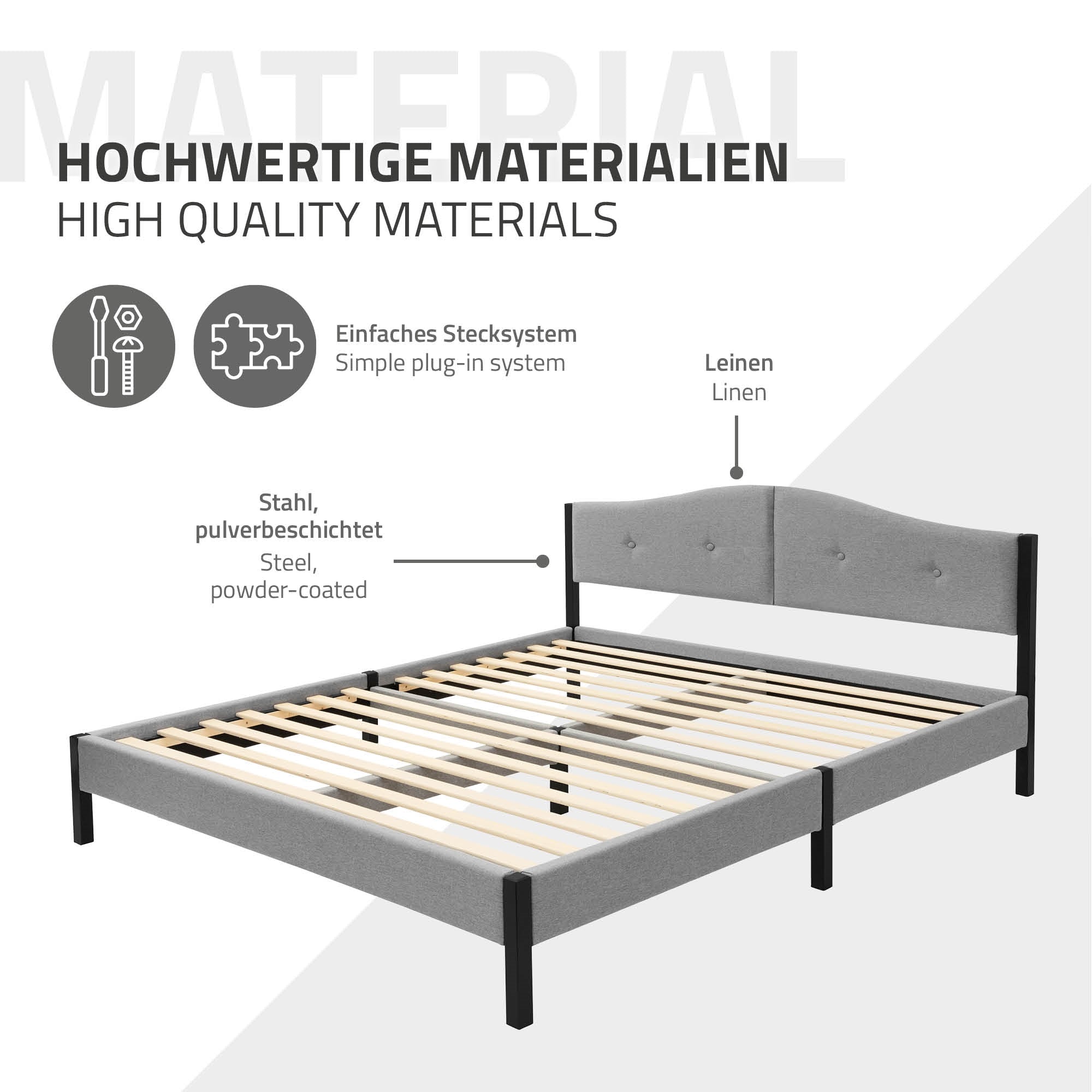 Bettgestell mit grauem Bezug, Holzlatten und Kopfteil, beschriftet mit Materialinformationen.