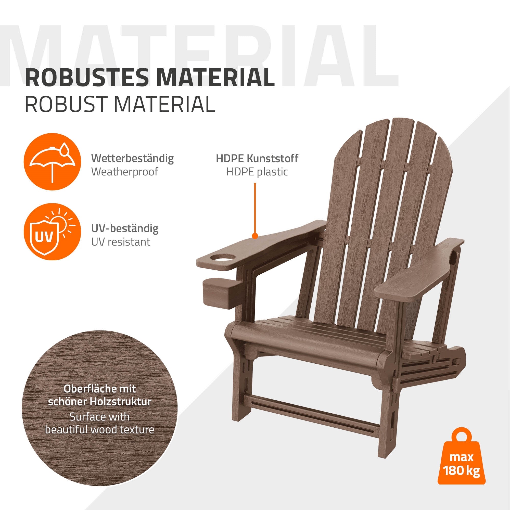 Graphique avec des informations sur le matériau robuste et les caractéristiques d'une chaise.