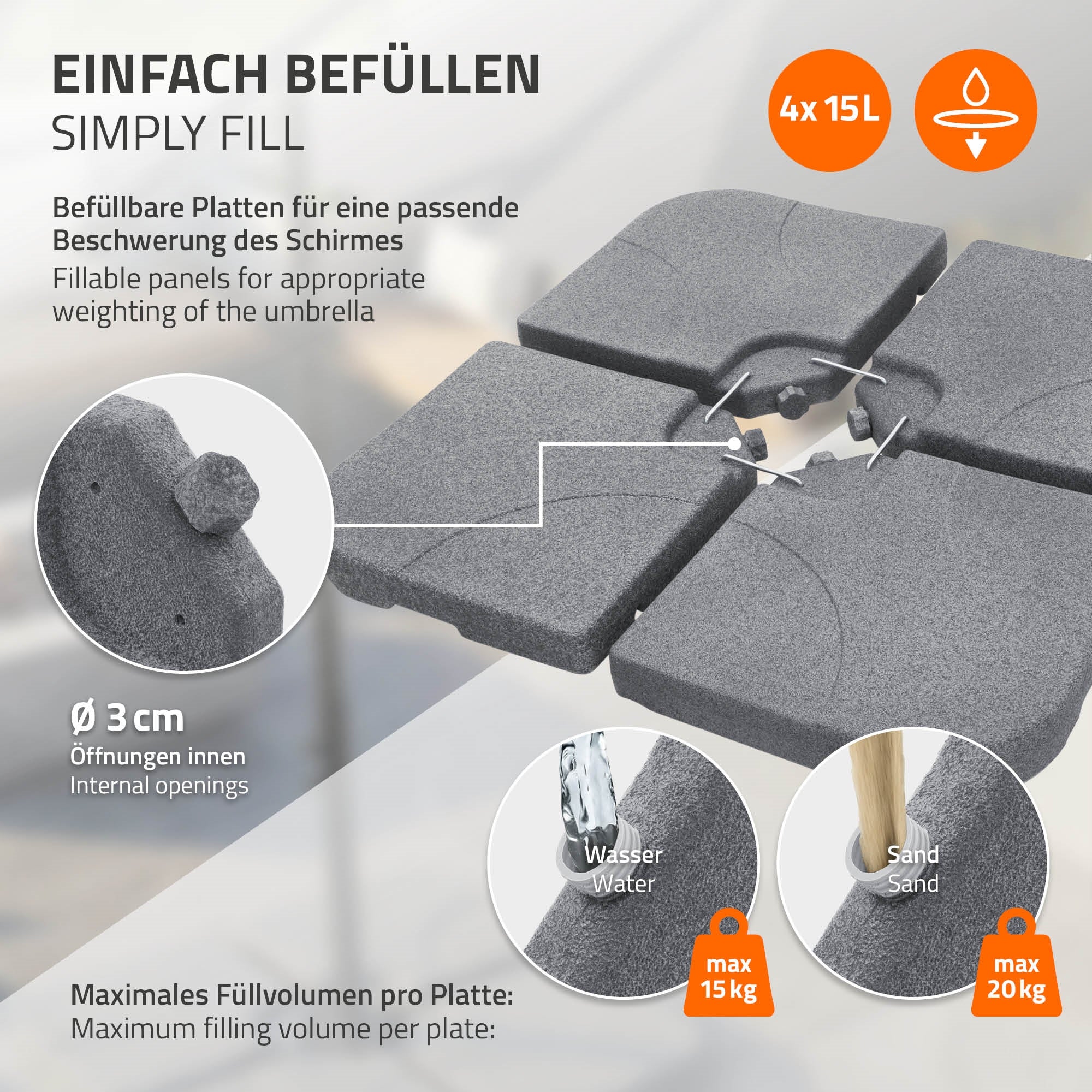 Grafik mit befüllbaren Platten für einen Sonnenschirm, mit max. Füllgewicht.