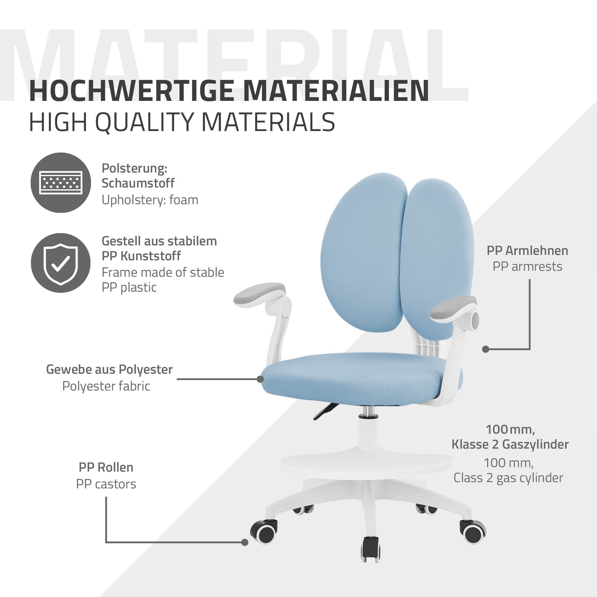 Grafik mit Informationen zu einem Bürostuhl aus hochwertigen Materialien.