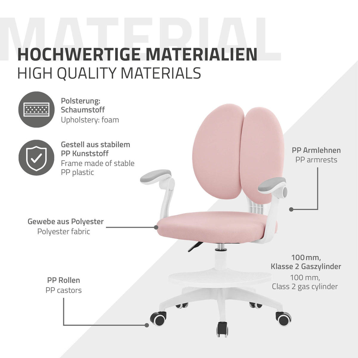 Grafik mit Informationen zu Materialien eines Stuhls, inklusive Polsterung und Gestell.
