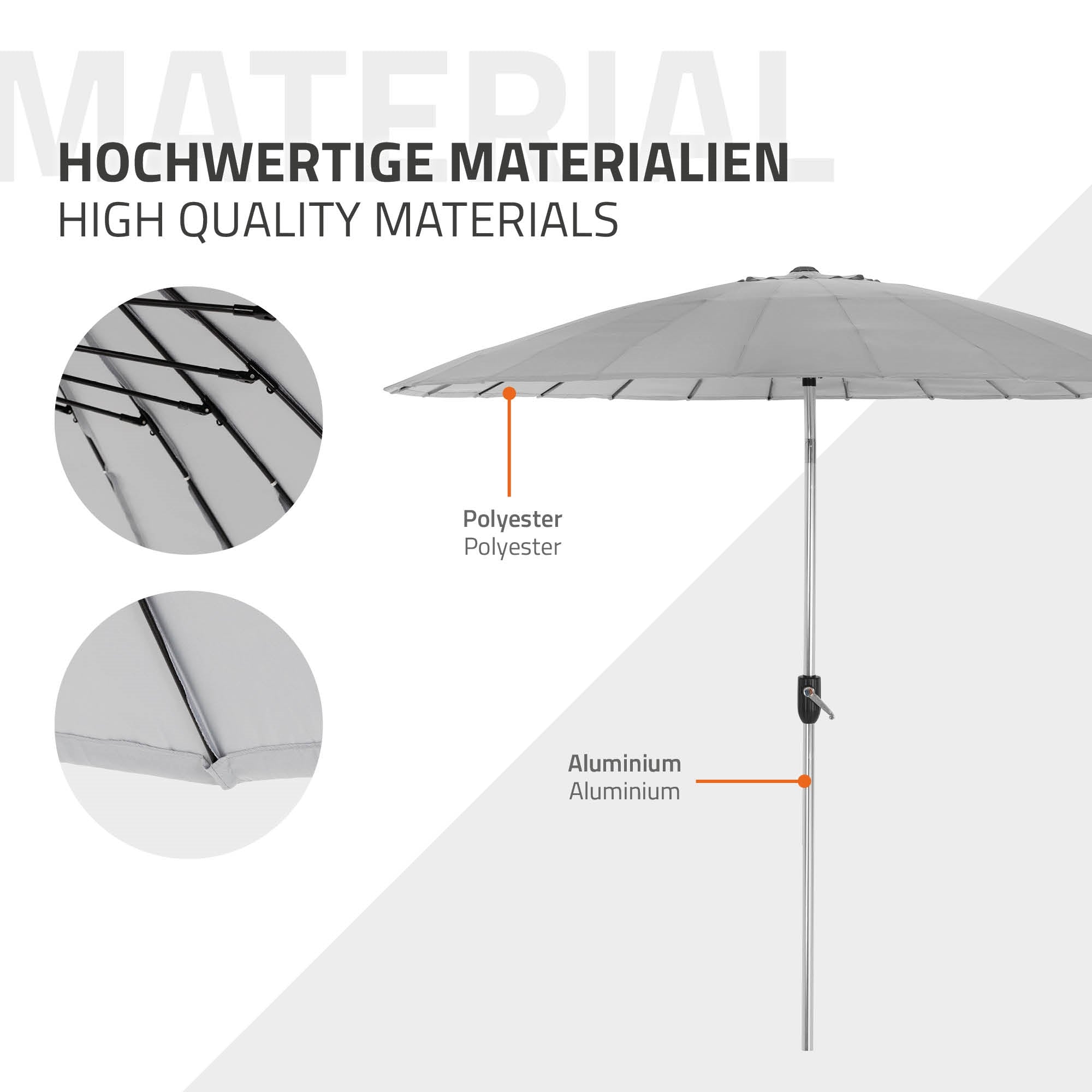 Vue détaillée d'un parasol avec des matériaux : polyester et aluminium.