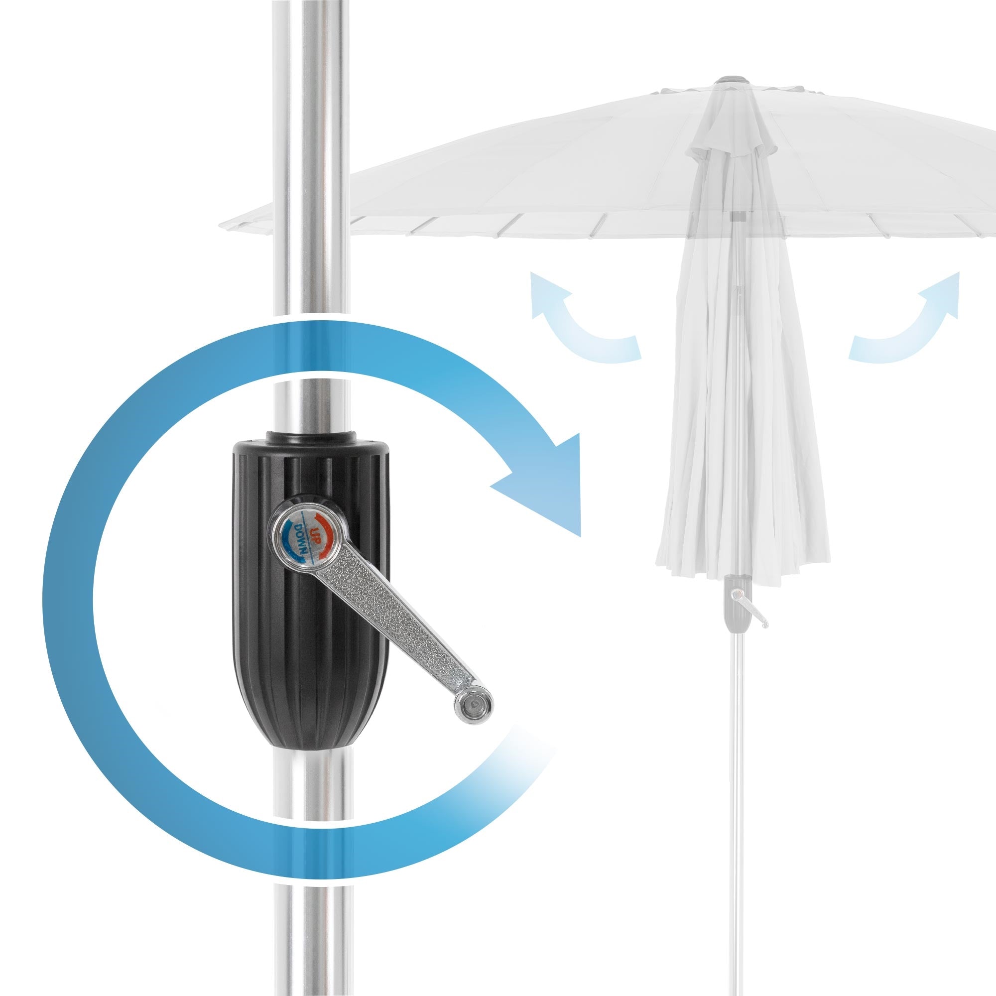 Mécanisme à manivelle pour ouvrir un parasol.