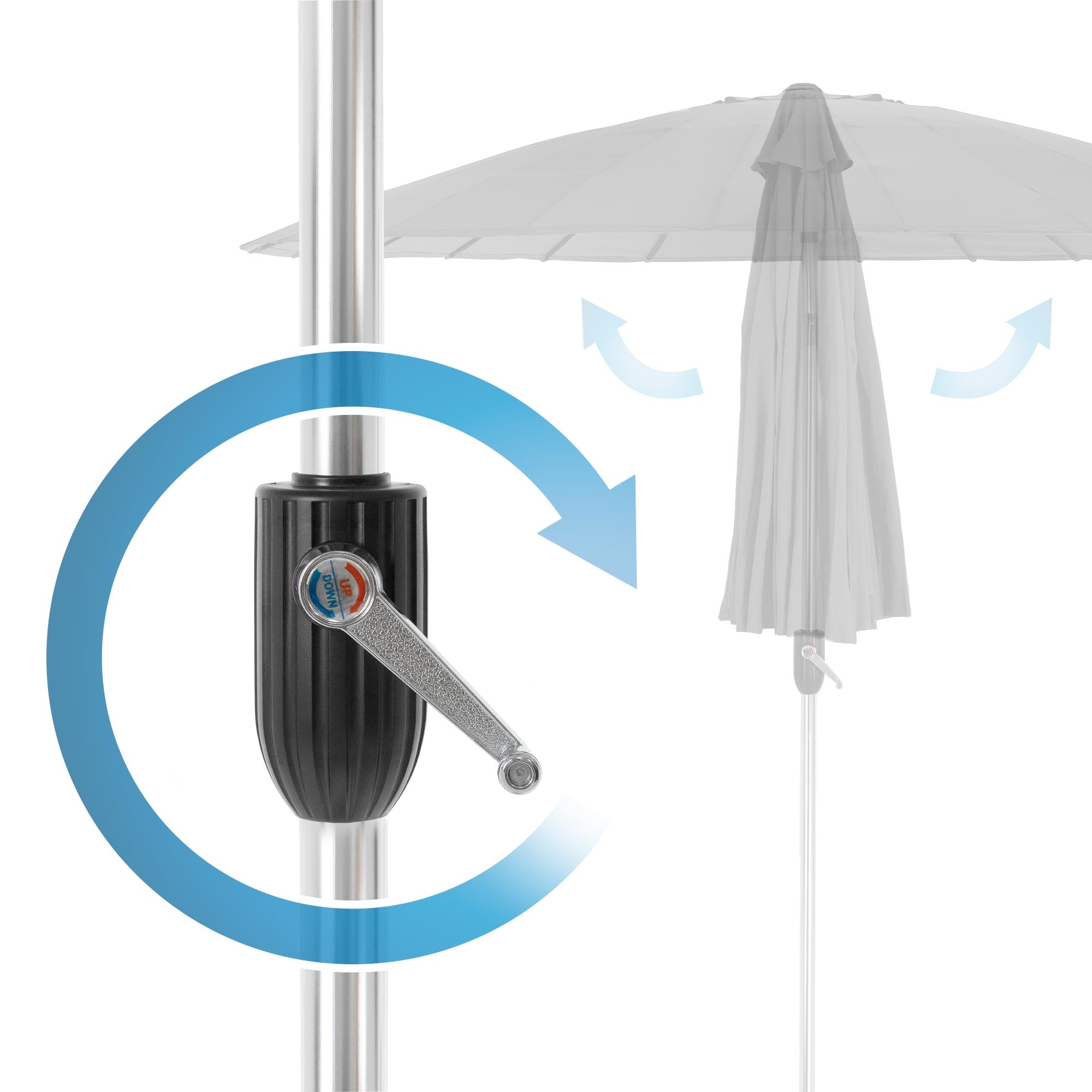 Gros plan sur le mécanisme d'ouverture et de fermeture du parasol.