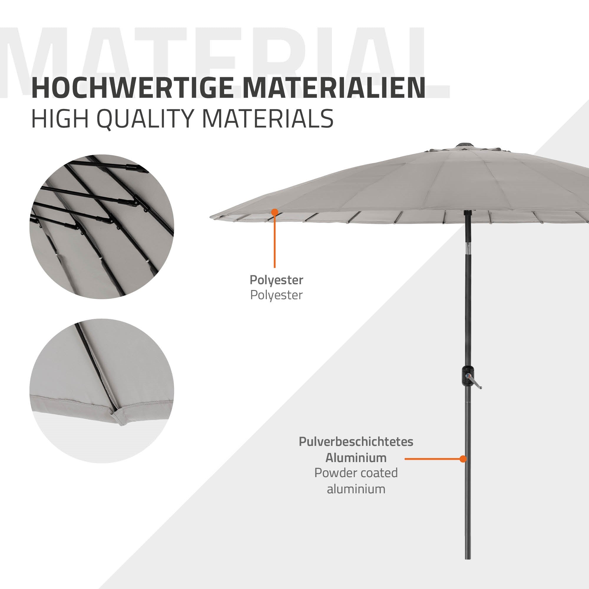 Detailweergave van een parasol met materialen en etiketten.