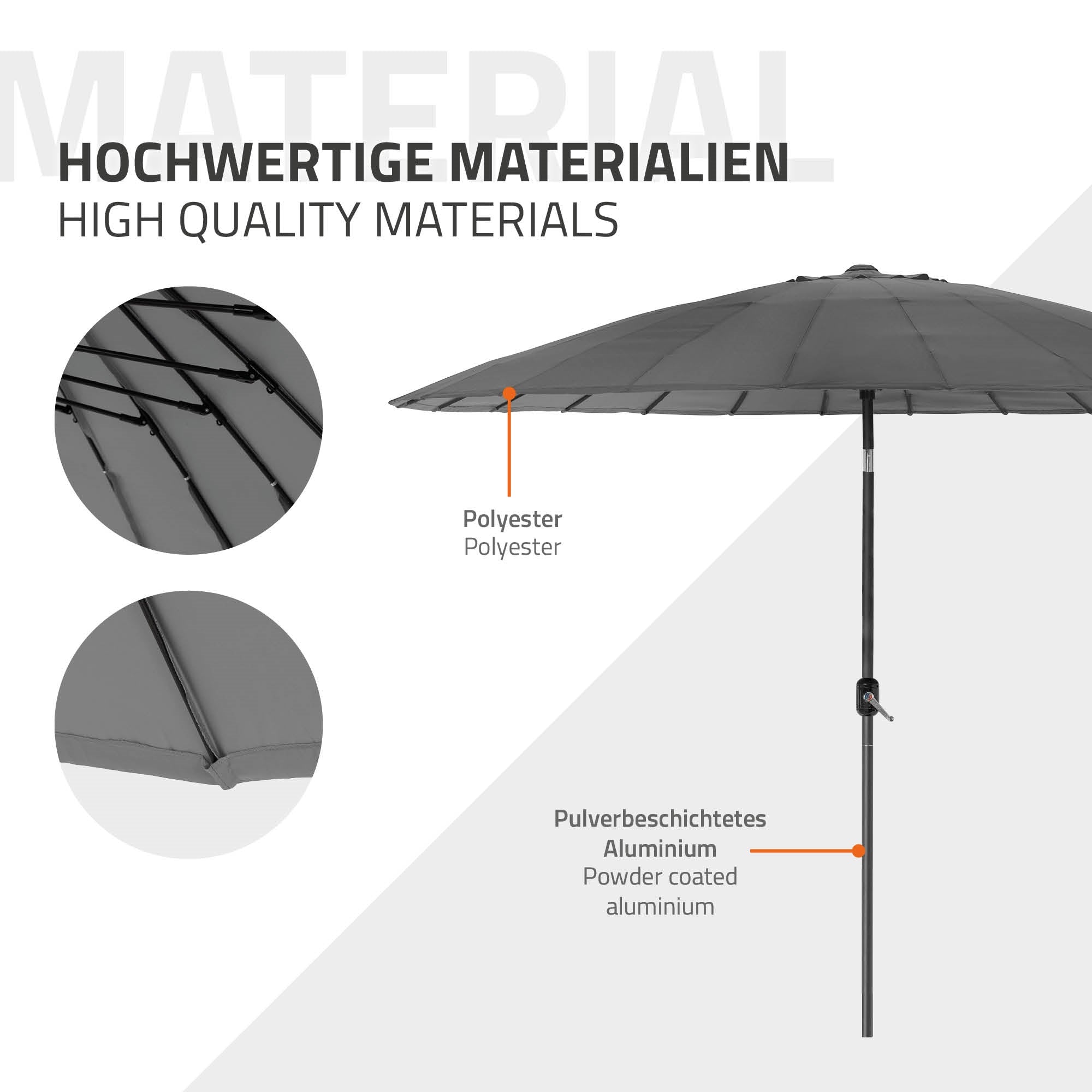 Detailansicht eines Sonnenschirms mit Informationen zu den Materialien.