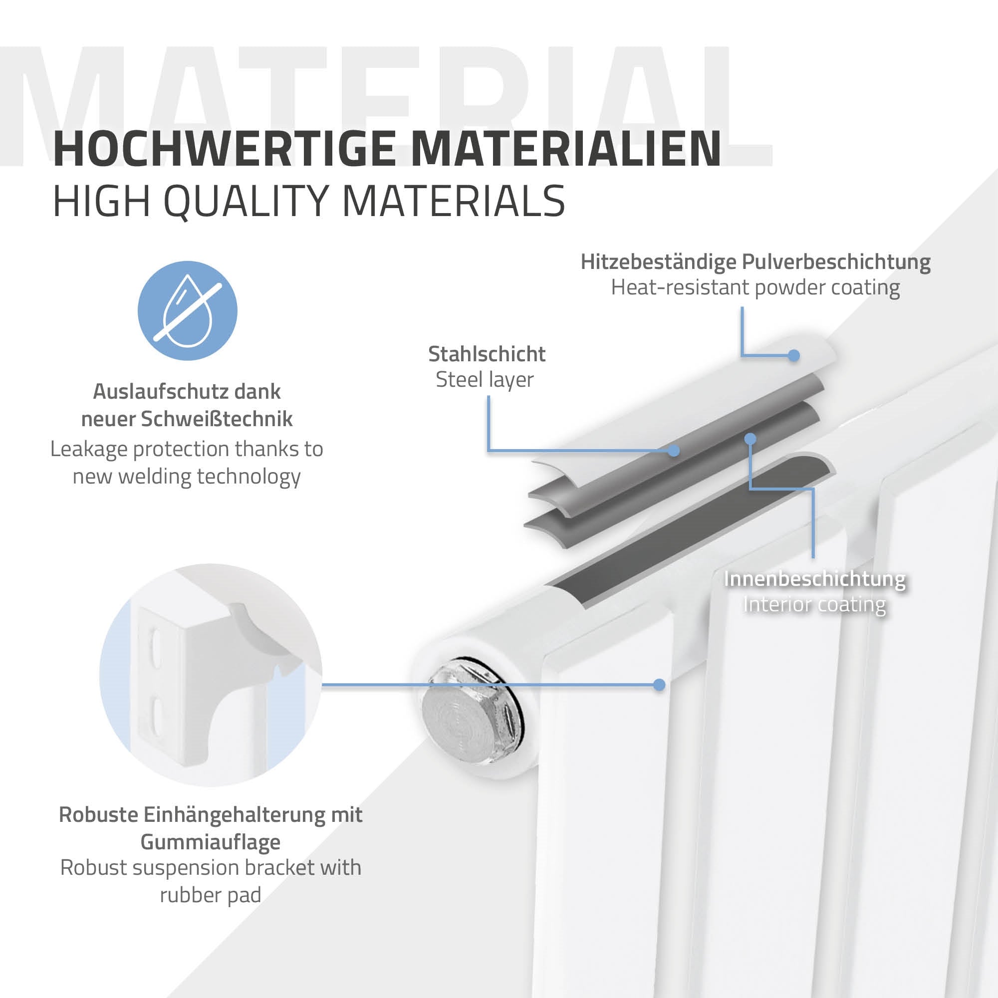 Radiator with high-quality powder coating and steel structure.