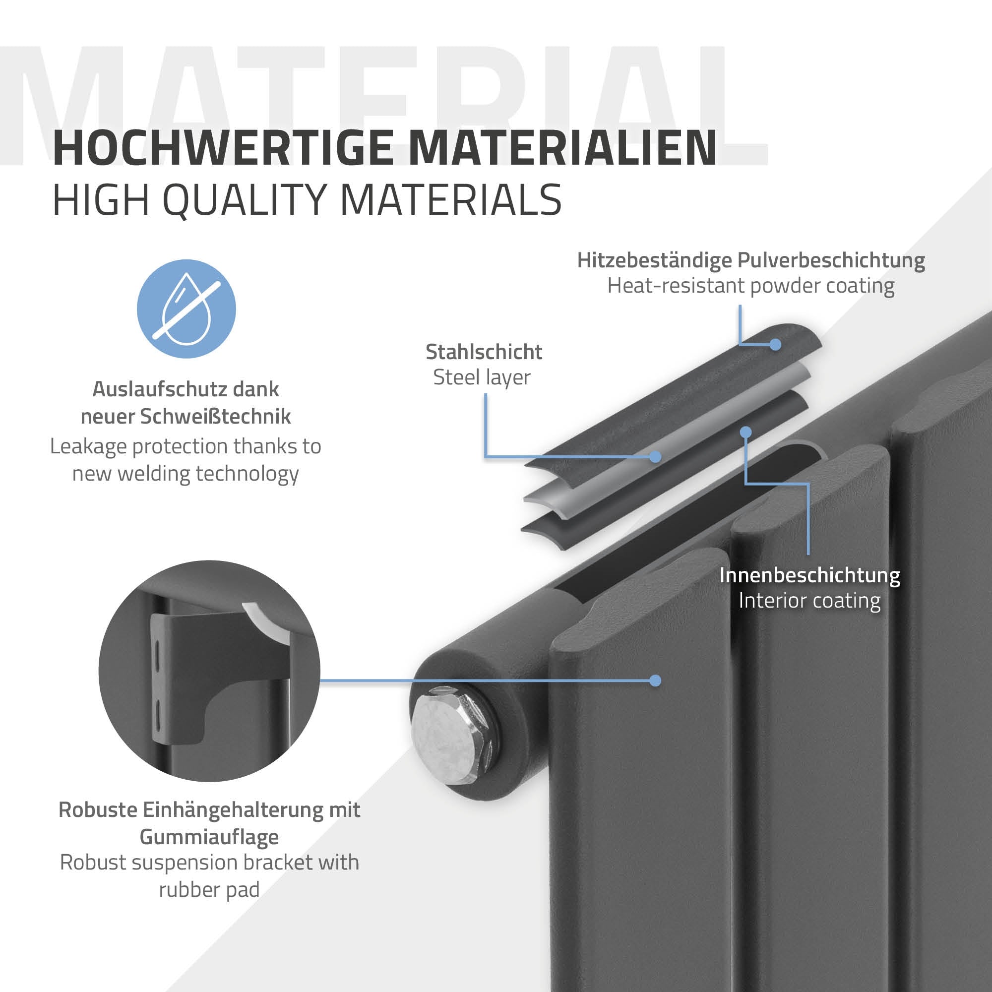 Material description with steel and inner coating for radiators.