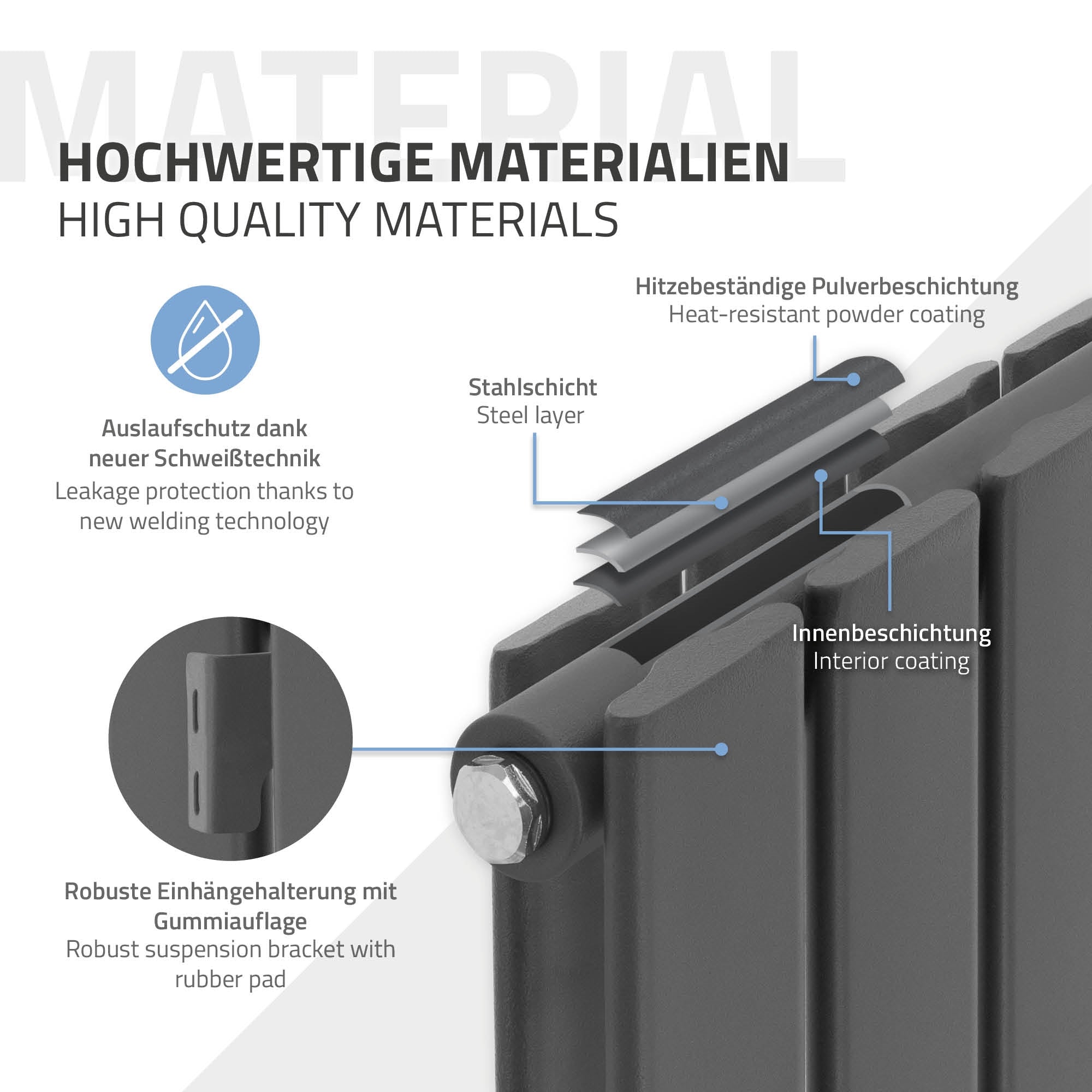 Anthracite radiator with robust design and rubber mounting.