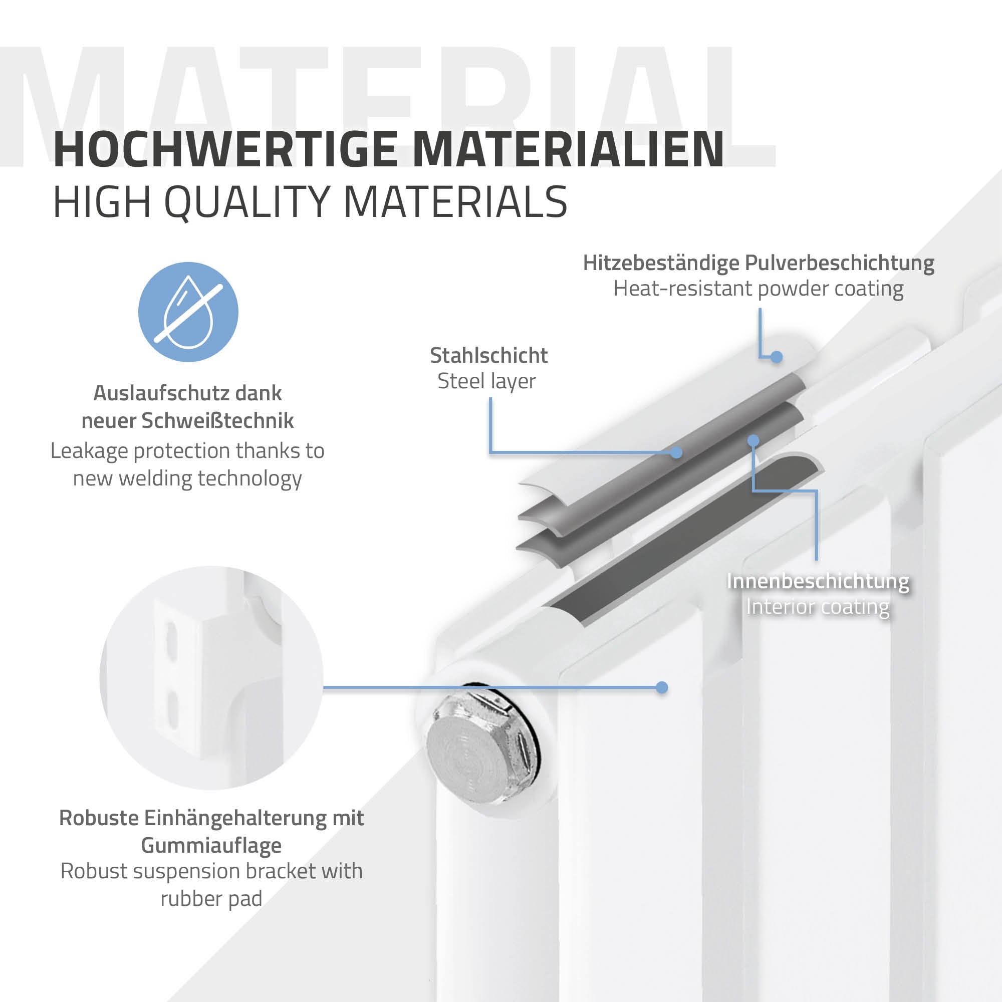 Detailweergave van een radiator met verschillende materialen en coatings.
