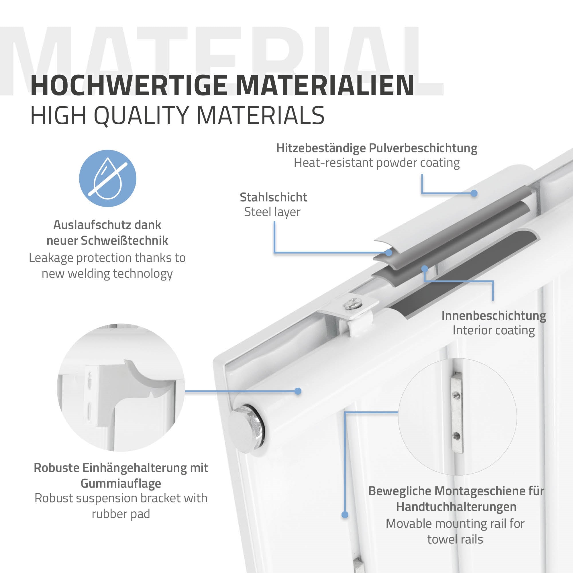Detailansicht der hochwertigen Materialien der Heizkörperplatte.