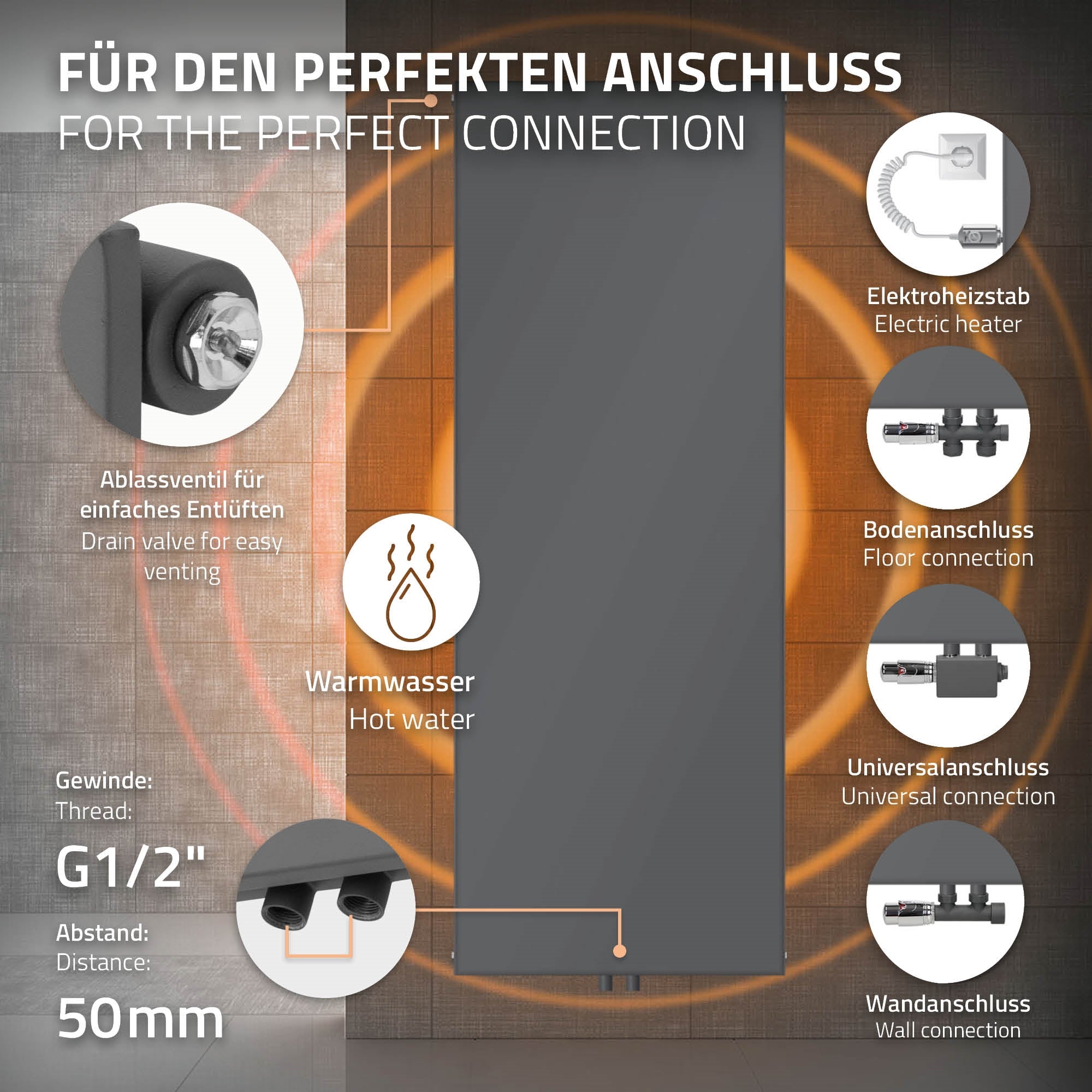 Diagramm mit Anschlussmöglichkeiten für einen Heizkörper.