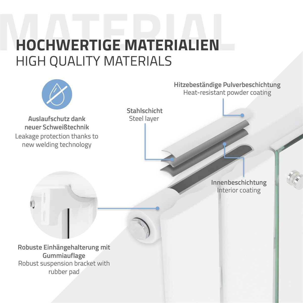 Radiator met witte lamellen en een zilverkleurig element in het midden.