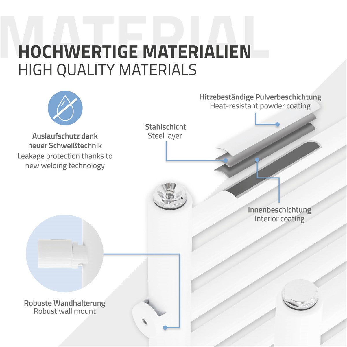 Weißer Handtuchhalter mit mehreren Stangen und einem Handtuch.
