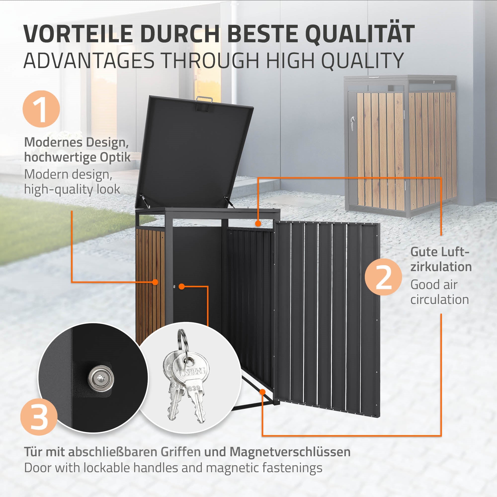 Grafik mit Vorteilen eines Produkts, darunter modernes Design und gute Luftzirkulation.