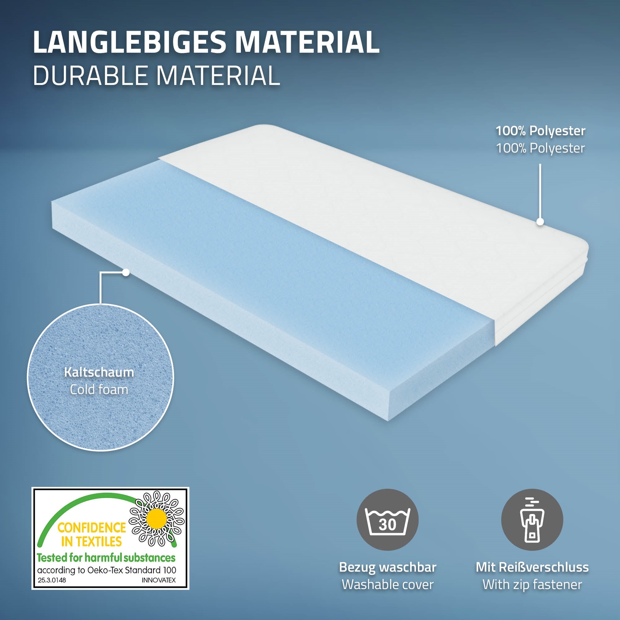 Dos capas de un material de colchón con una etiqueta de estándares textiles.