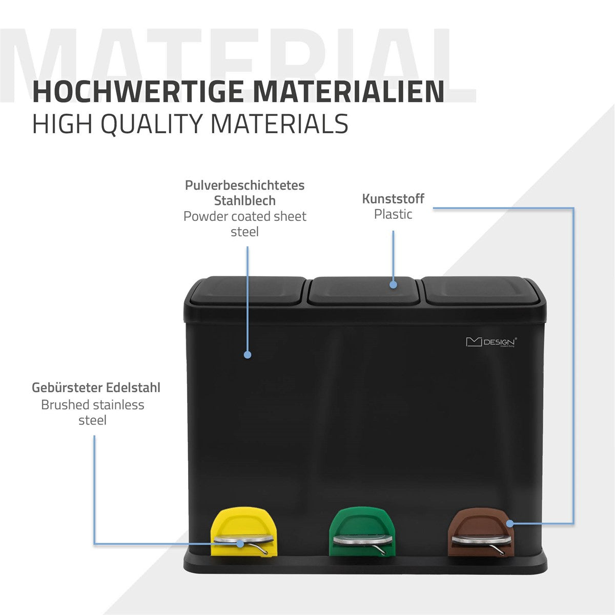 Mülltrennungssystem aus pulverbeschichtetem Stahl und Kunststoff mit Fußpedalen.