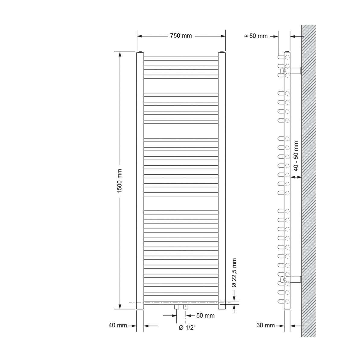 Dessin technique d’un radiateur avec les dimensions 750 mm × 1500 mm.
